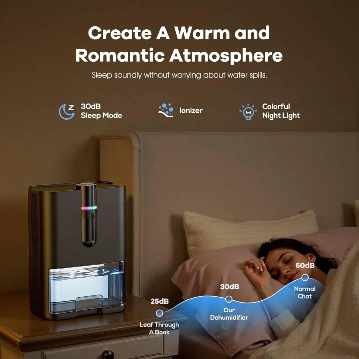 Deumidificatore Casa Elettrico, Deumidificatore Elettrico, Anti Muffa, Capacità del Serbatoio da 2500 ml, Ultra Silenzioso, Deumidificatores Portatile per Camera da Letto, Bagno, Armadio