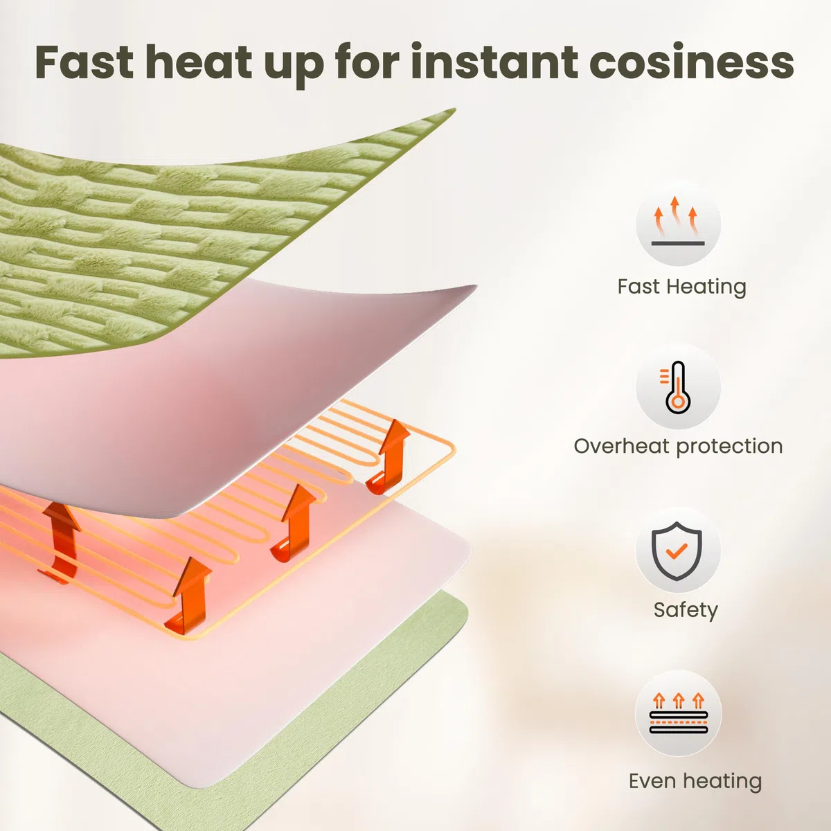 CURECURE Coperta Elettrica 130x180cm, Texture Bambù & Peluche Coniglietto & Flanella, 6 Livelli di Calore & Spegnimento Auto 1-10H, Lavabile in Lavatrice per Letto/Sofà/Ufficio (Verde)