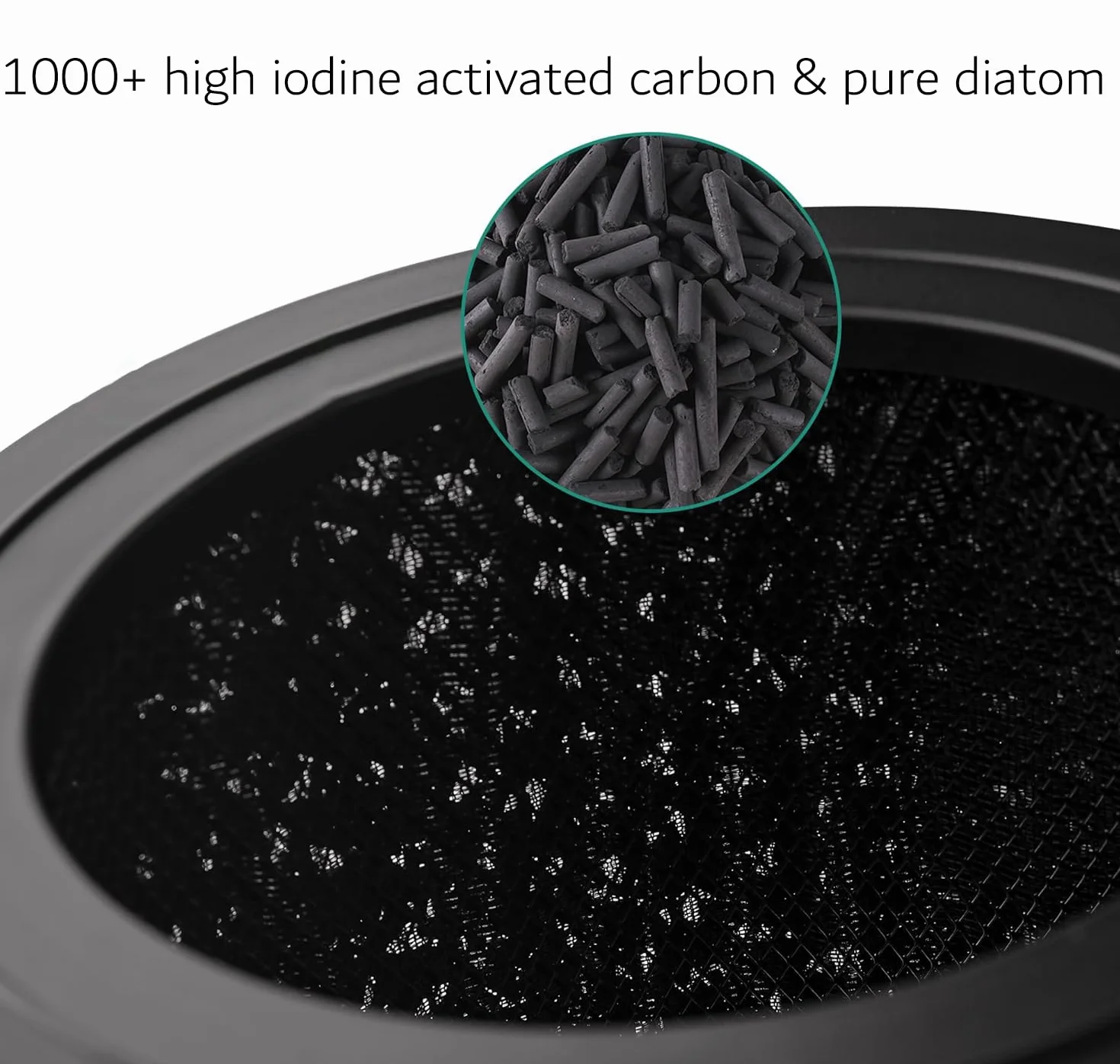FY1700/30 filtro di ricambio per purificatore d’aria Philips Serie 1000i (AC1711, AC1715) con HEPA H13 e carbone attivo – Elimina polveri, odori e allergeni
