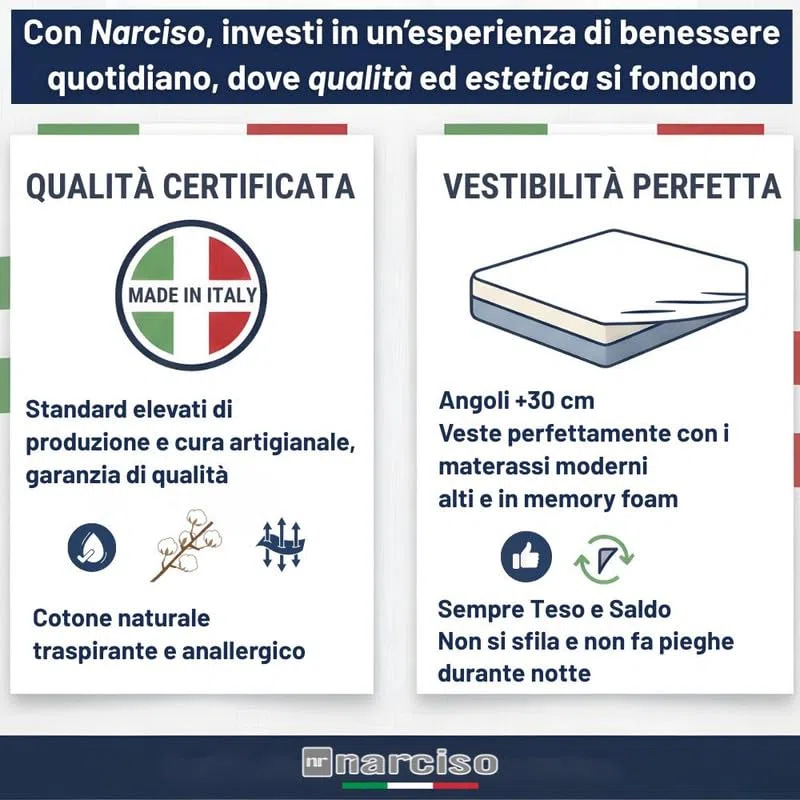 NARCISO Lenzuolo con Angoli Matrimoniale 100% Cotone (180x200 con Angolo di 30cm) Lenzuola Sotto con Angoli Matrimoniale Traspirante ed Anallergico, Biancheria da Letto Made in Italy (2P, Bianco)