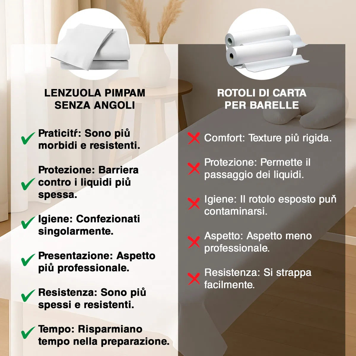 PimPam Factory Copri Lettino da Massaggio TNT non Regolabile - 80x200cm - Pack 10 - Lenzuola Monouso non Regolabile - Coprilettino da Massaggio - Copri Lettino Estetista