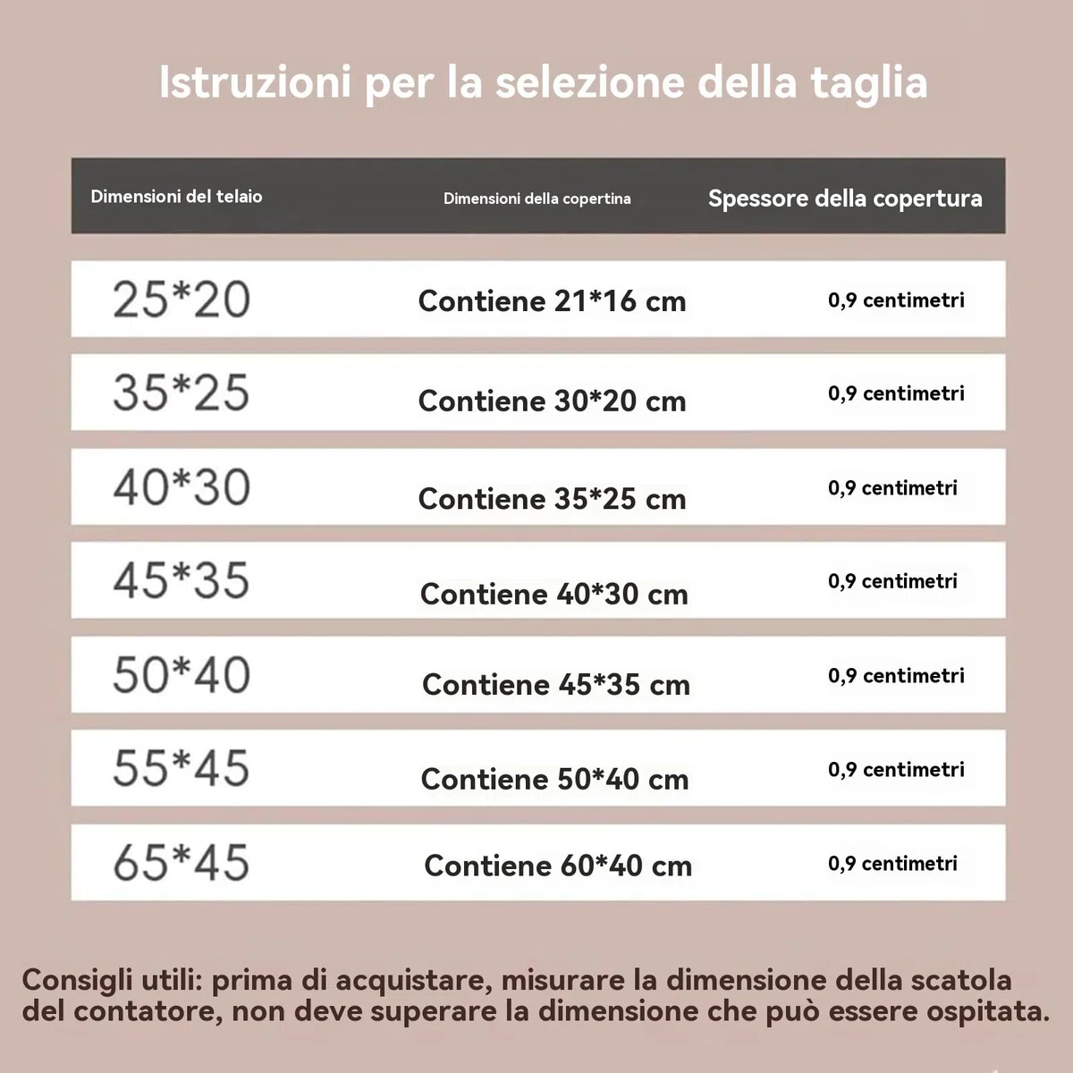 Generico Copri quadro elettrico, Coperchio Decorativo for Quadro Elettrico Copertura for Contatore Di Luce Scatola Di Distribuzione Contatore Flip Nascondi Decorazione Domestica (25 * 20CM)
