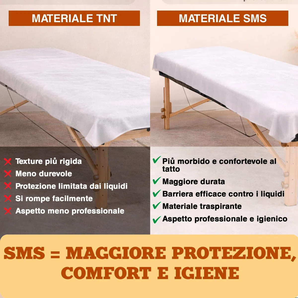 PimPam Factory Copri Lettino da Massaggio TNT non Regolabile - 80x200cm - Pack 10 - Lenzuola Monouso non Regolabile - Coprilettino da Massaggio - Copri Lettino Estetista
