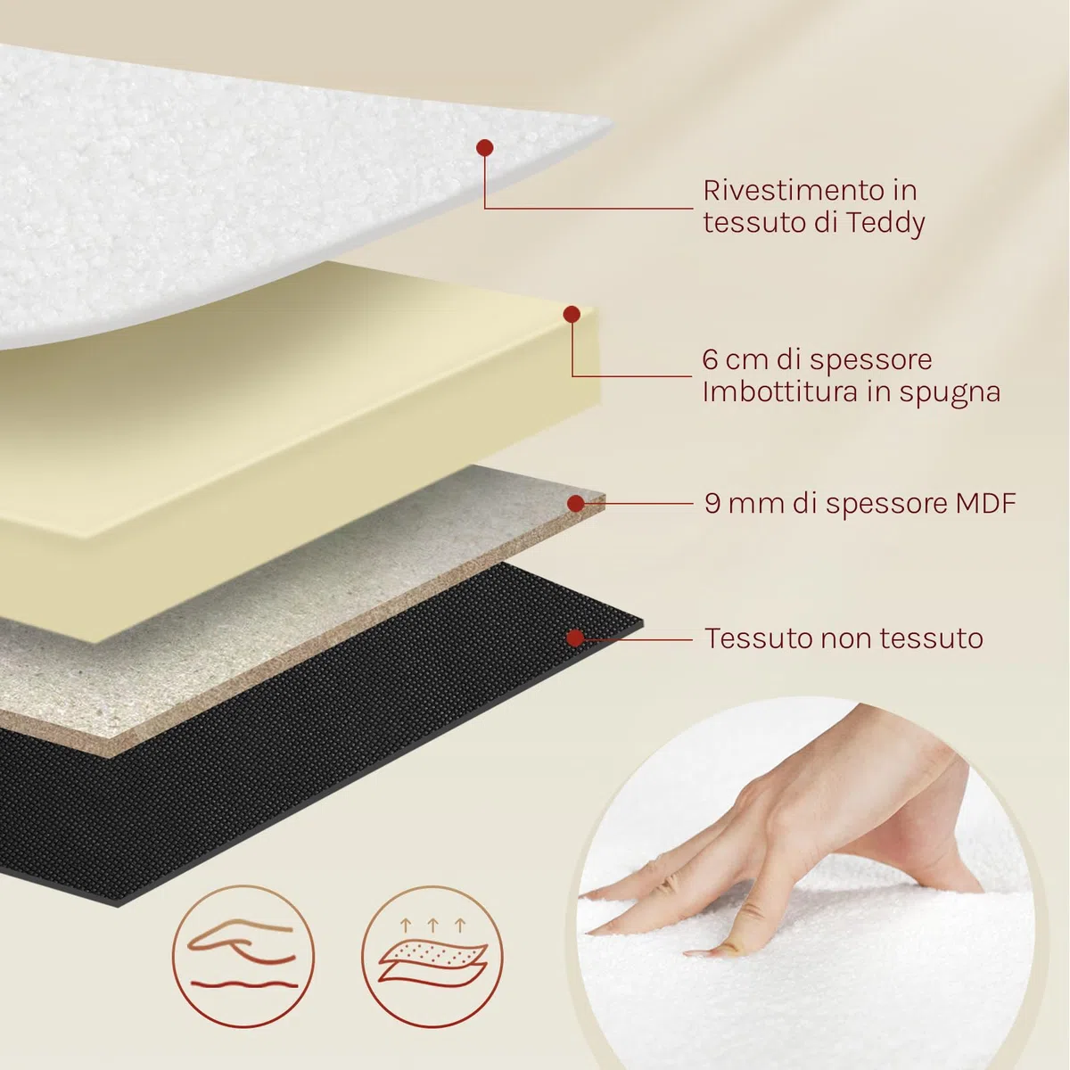 WOLTU Panca Contenitore, Panca Imbottita in Tessuto Teddy, 114x47x53 cm, Poggiapiedi Divano, per Camera da Letto, Soggiorno, Ingresso, Portata 250 kg, Moderno, Bianco
