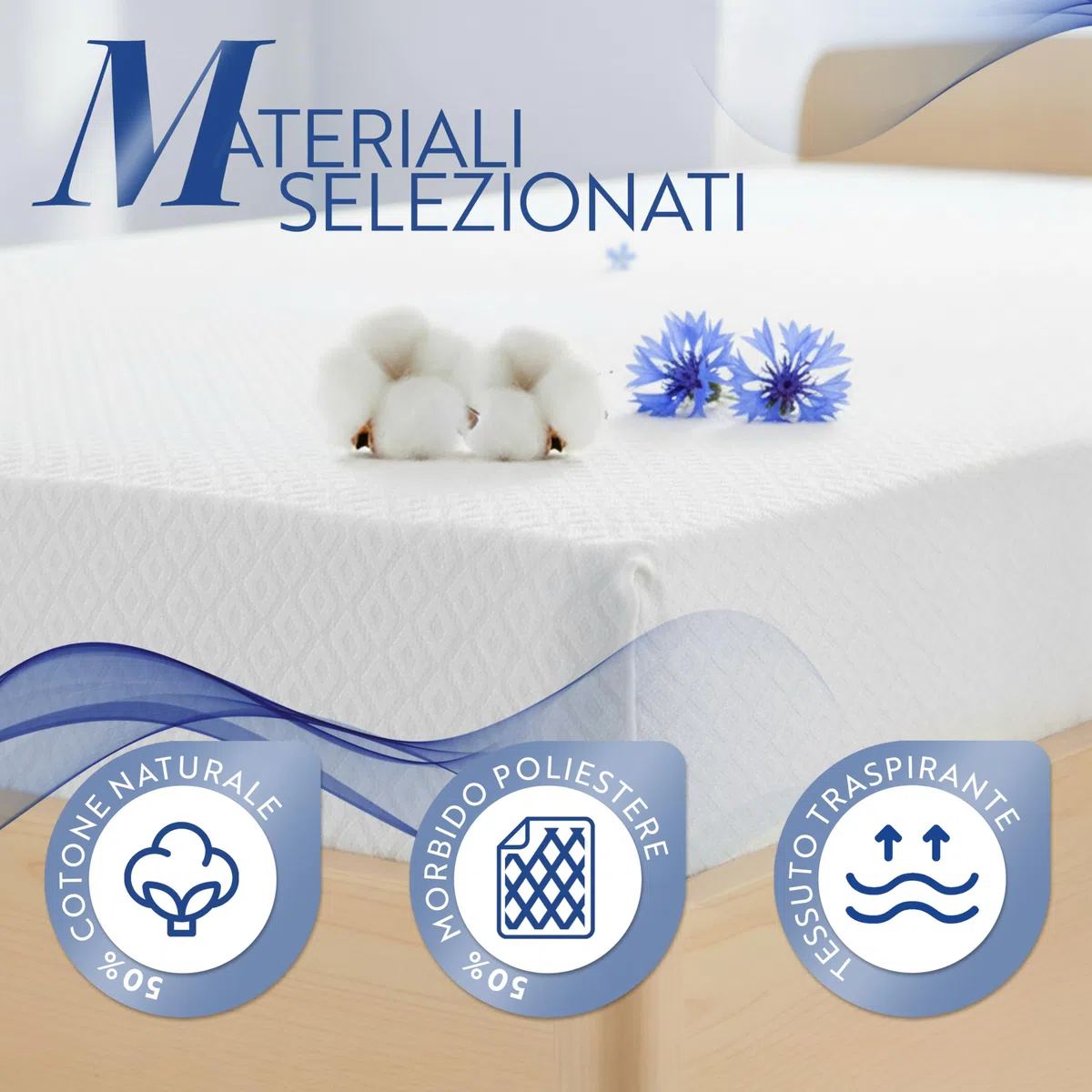 Coprimaterasso Singolo 80x190x27 cm in Spugna di Cotone Traspirante e Morbido per Letto Singolo Confortevole