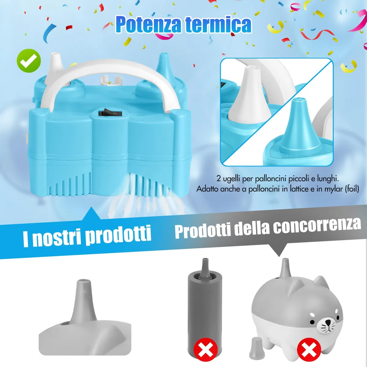 Pompa per Palloncini Elettrica Portatile, 220-240V Macchina per Gonfiare Palloncini Elettrico, Pompa Aria per Palloncini Elettrica con 2 Boccagli Modalità per Compleanni, Matrimoni Decorazioni