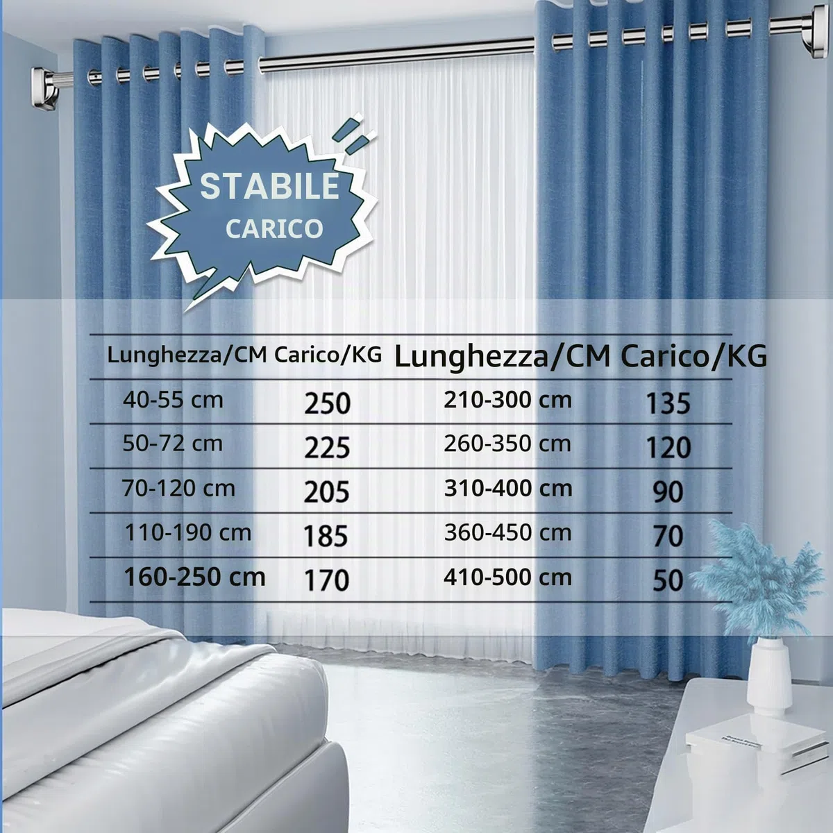 Bastone tenda senza fori, 410-500 cm, 360-450 cm, 310-400 cm, antiscivolo, telescopico, per bagno, armadietti e finestre