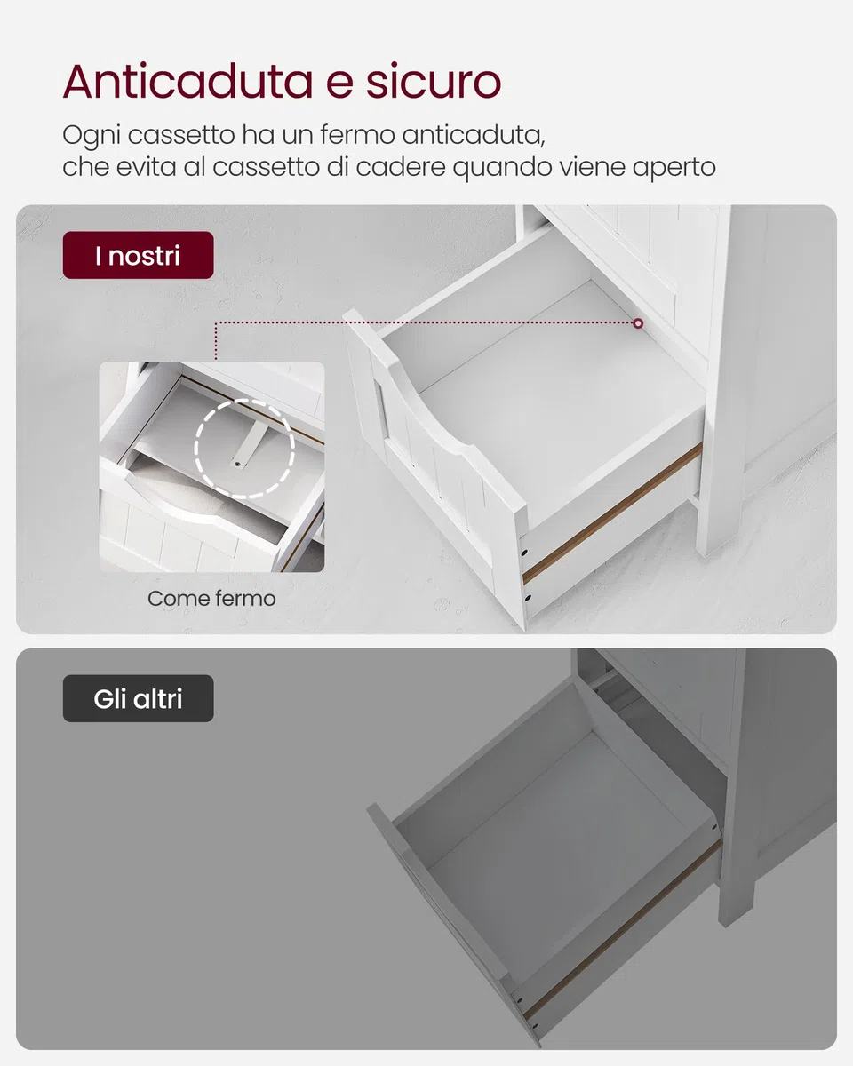 VASAGLE Mobile da Bagno, Cassettiera, Armadio Autoportante, con 4 Cassetti, 30 x 30 x 82 cm, per Bagno, Soggiorno, Sala da Pranzo, Cucina, Stile Moderno, Bianco LHC40W