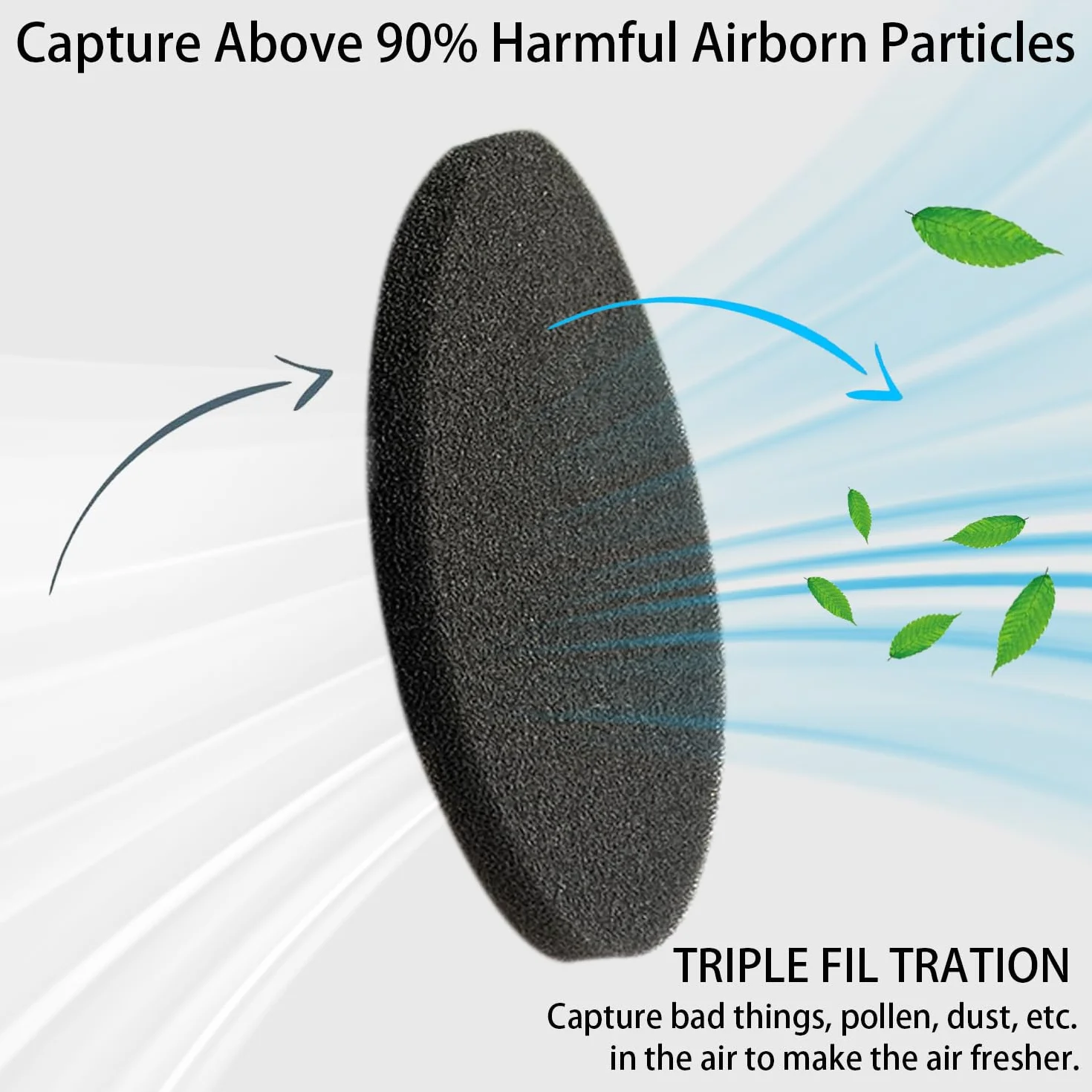 Filtro Aria per Pluggit EV100/EV200/EV500/REV150 Filtro di Ricambio per Sistema di Ventilazione Aspirapolvere Ventilazione G3 Ø140mm 12pz (12)