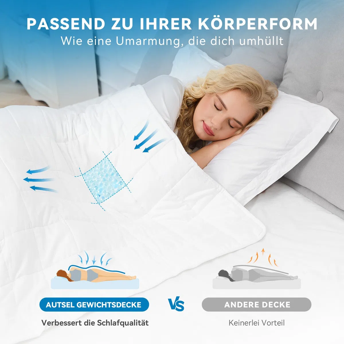 Coperta Ponderata 155x220cm 9kg - Weighted Blanket Coperta Pesante Antistress - Coperta Ponderata Matrimoniale per un Aonno Profondo - 100% Cotone - Perle di Vetro Ipoallergeniche