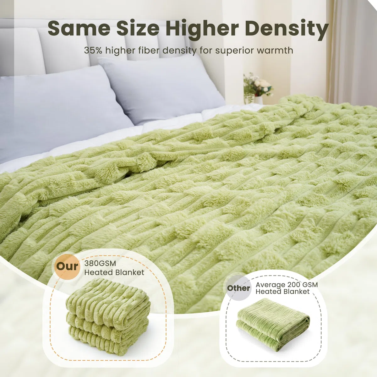 CURECURE Coperta Elettrica 130x180cm, Texture Bambù & Peluche Coniglietto & Flanella, 6 Livelli di Calore & Spegnimento Auto 1-10H, Lavabile in Lavatrice per Letto/Sofà/Ufficio (Verde)