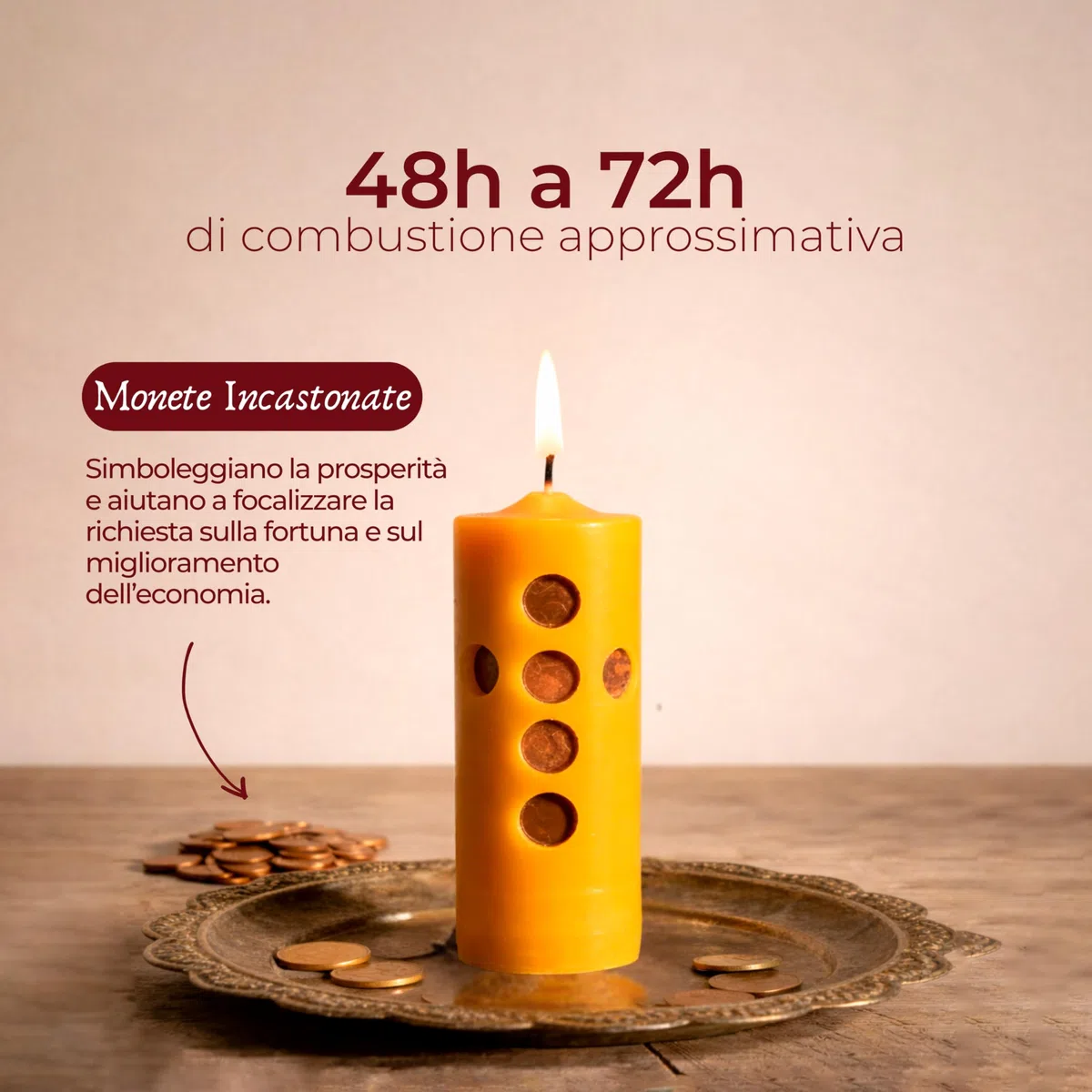 Velon preparato Juan de la Buona Fortuna, Rituale con Candela Gialla per Attrarre Fortuna, Soldi e Successo | Giochi d'azzardo e Affari | Fatto a Mano con Erbe | Include istruzioni e preghiera