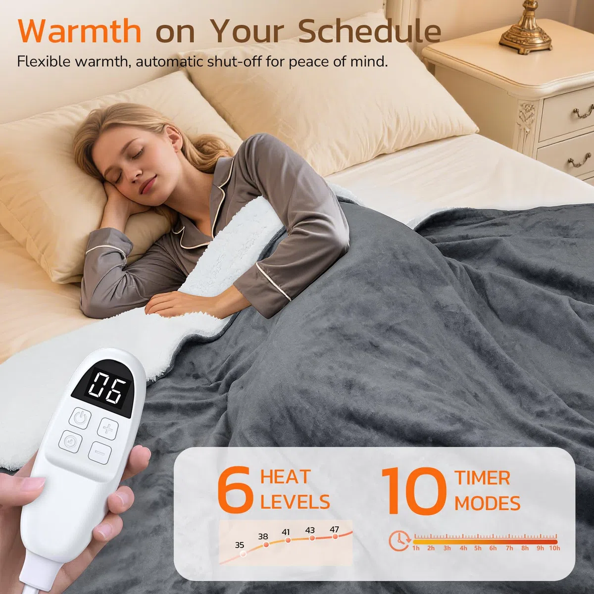 PRANITE Coperta elettrica 200 x 180 cm, coperta termica elettrica in sherpa e flanella, 6 livelli di riscaldamento, timer 10 ore, spegnimento automatico, protezione da surriscaldamento, lavabile