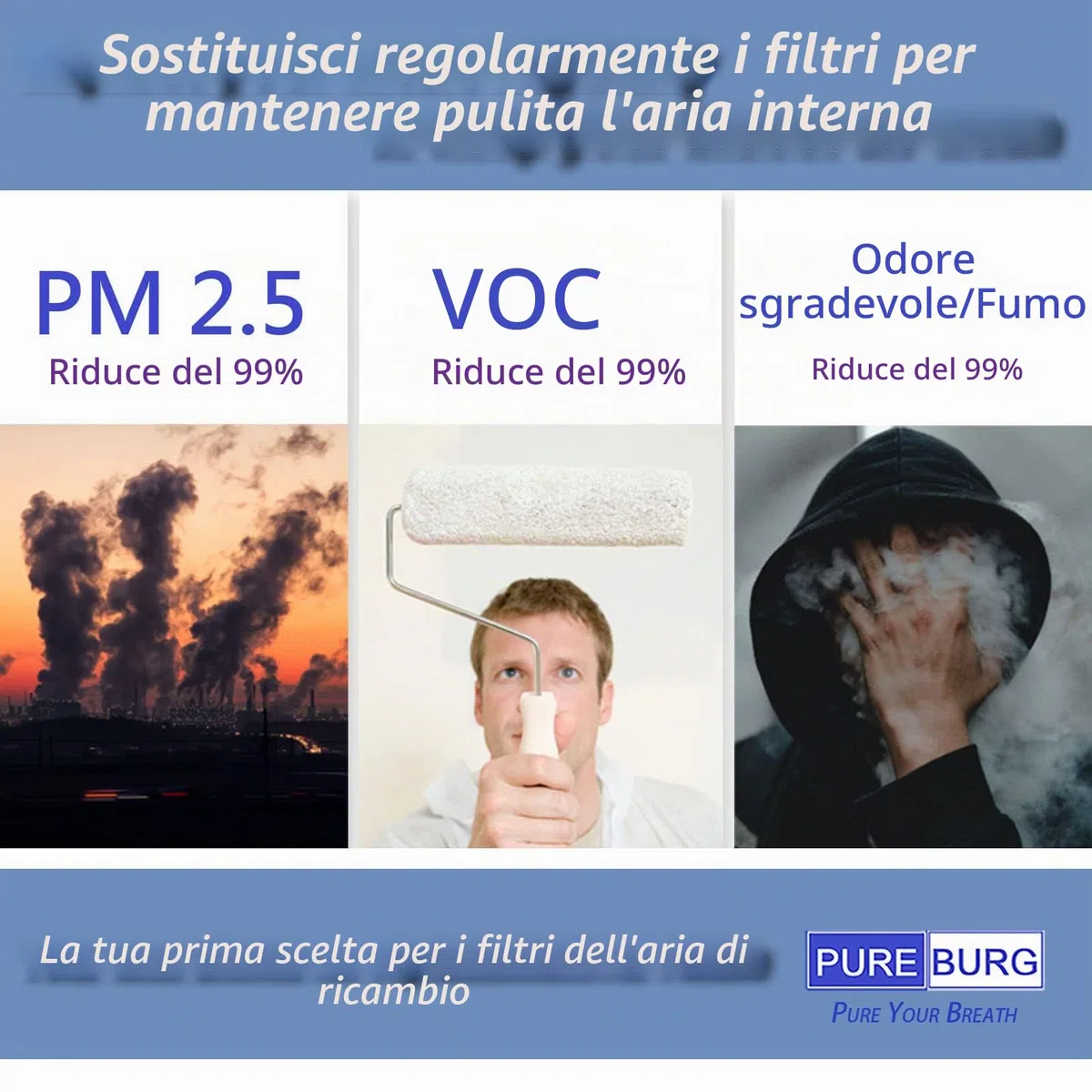 PUREBURG Filtro di ricambio compatibile con depuratore d'aria Bosch Air 2000, confezione da 2 pezzi H13 HEPA carbone attivo 2 in 1 3 livelli di filtrazione polvere VOCs odore