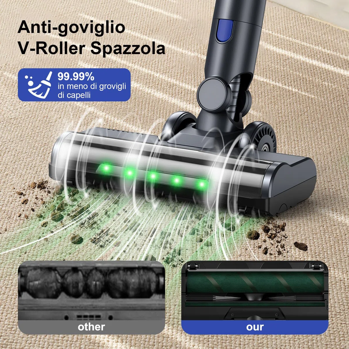 Aspirapolvere Senza Fili Potente 650W/58KPA/60Mins, Scopa Elettrica Senza Fili Anti-Groviglio LED Peli Animali, 2,3kg Ultraleggero, 2L Senza Sacco, Filtro HEPA,Pavimenti Duri e Tappeti (BLUE)