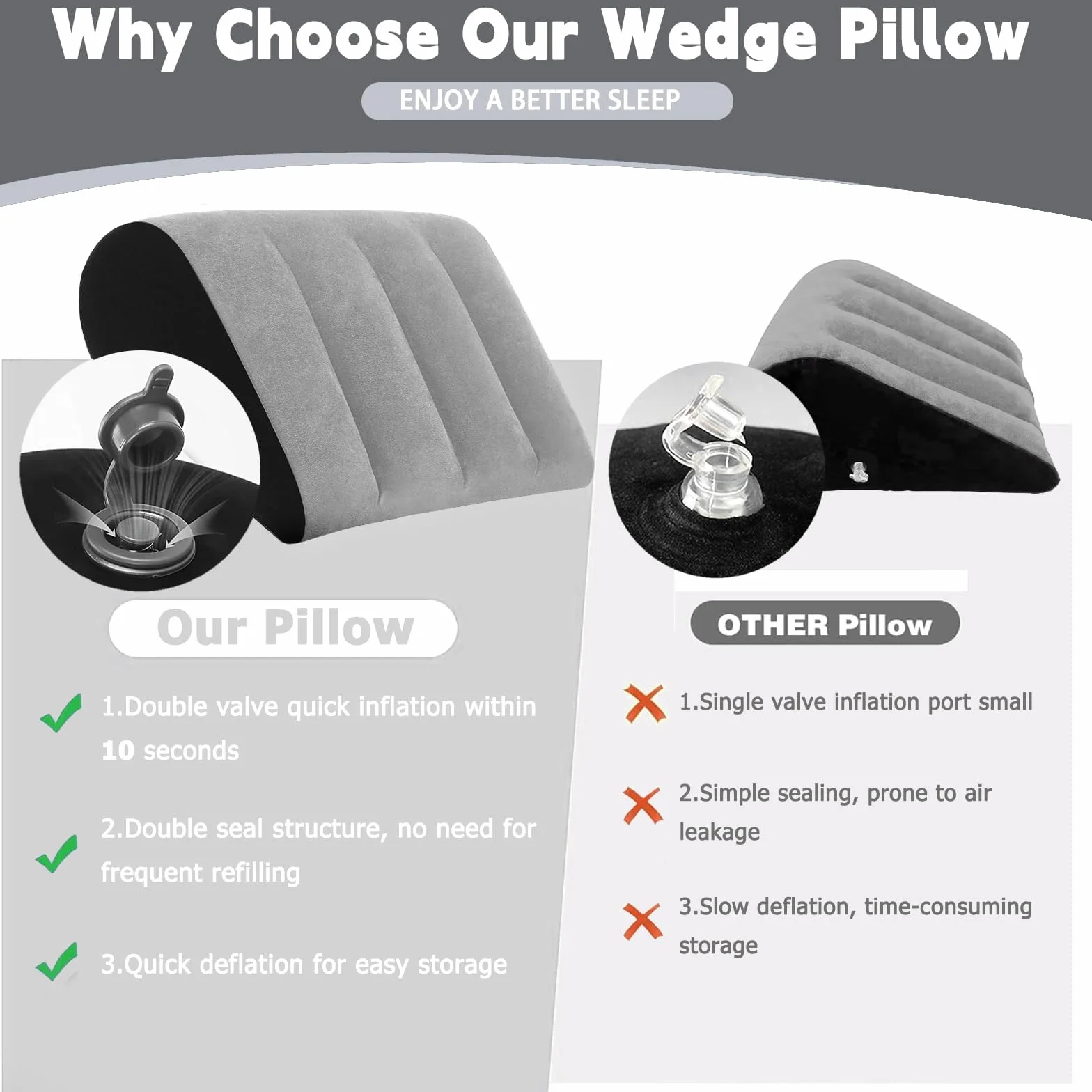 Prosixtoy Cuscino Supporto Lombare Pillow - Cuscino per Gambe Dormire Cuscino da Viaggio Gonfiabile,Materassino Campeggio Cuneo Cuscini Schienale Divano Cuscino Ginocchia Cuscino Posturale(Grigio)