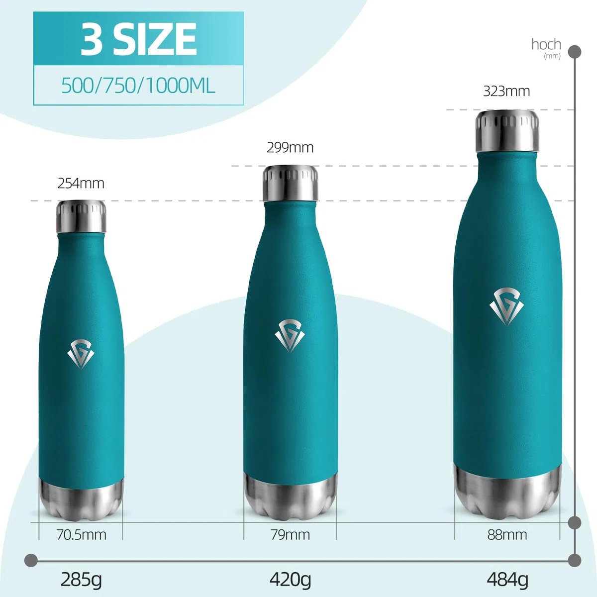 HoneyHolly Borraccia Termica,1000ML Acciaio Inossidabile 18/8, Borraccia, Senza BPA, Bottiglia Termica A Prova di Perdite, Borraccia Palestra Per Picnic, Escursione, Sport All'aperto