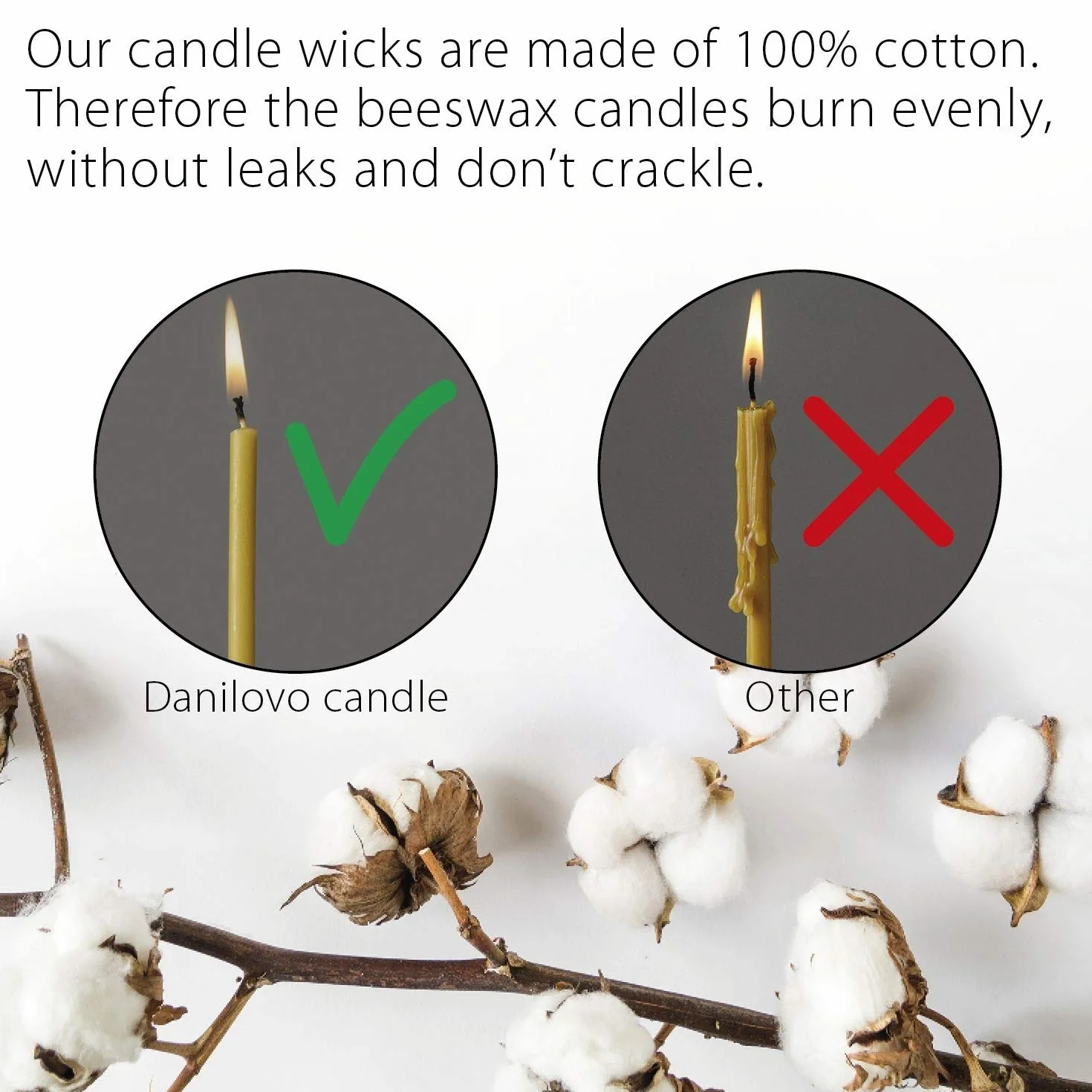 Danilovo Candele Profumate in Pura Cera d’Api – Candele Chiesa Ortodossa per Preghiere, Natale, Lunghe, Morbide, N20, Altezza 30,5 centimetri, 75 pz