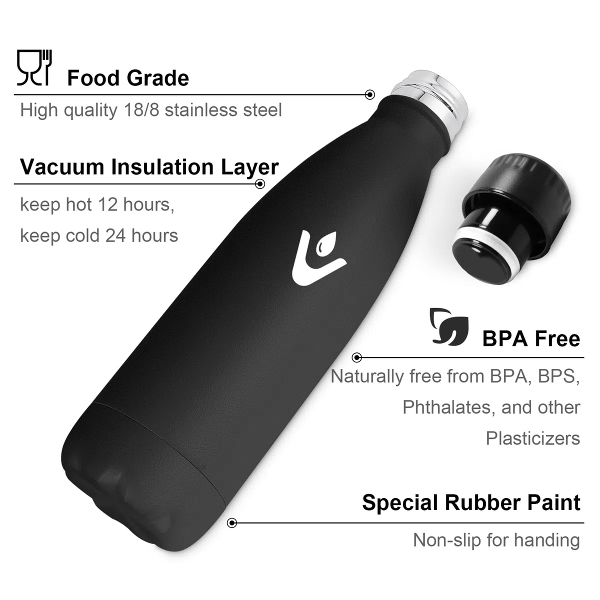 Borraccia Termica 750ml, Doppia Parete Isolata, Senza BPA, Bottiglia Acqua Riutilizzabile in Acciaio Inox, a Prova di Perdite, Bottiglia Termica per Adulti, Scuola, Ufficio, Viaggi, Sport, Campeggio
