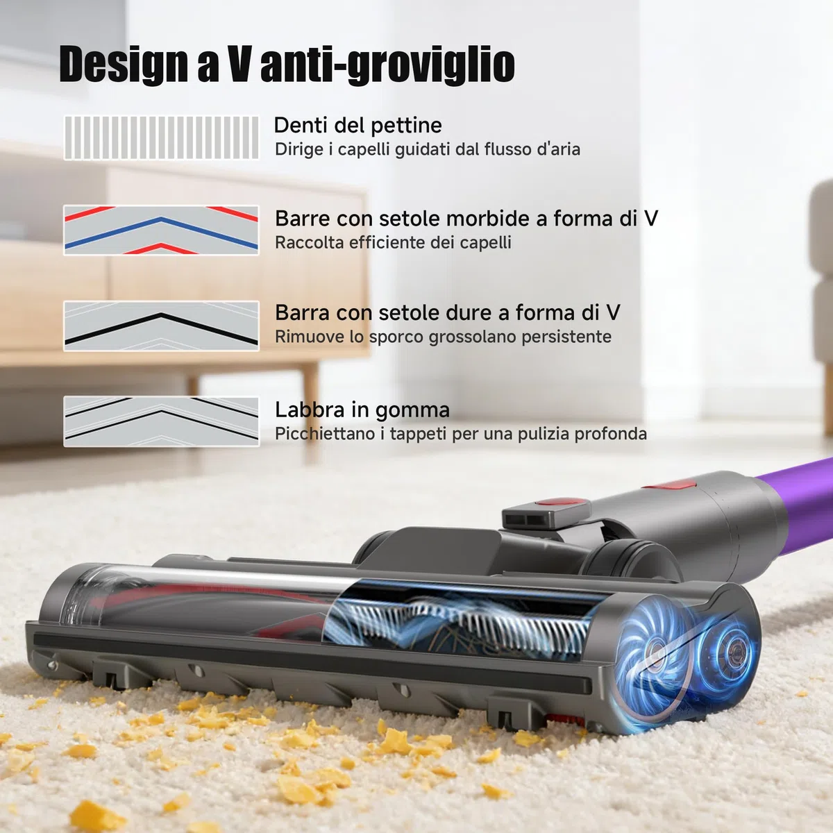 Hearten Aspirapolvere senza Fili, 70000Pa/70Min, con Display LED, Spazzola Anti-Groviglio a V, Funzionamento One-Touch, Autoportante, Ideale per Tappeti, Pavimenti Duri e Peli di Animali