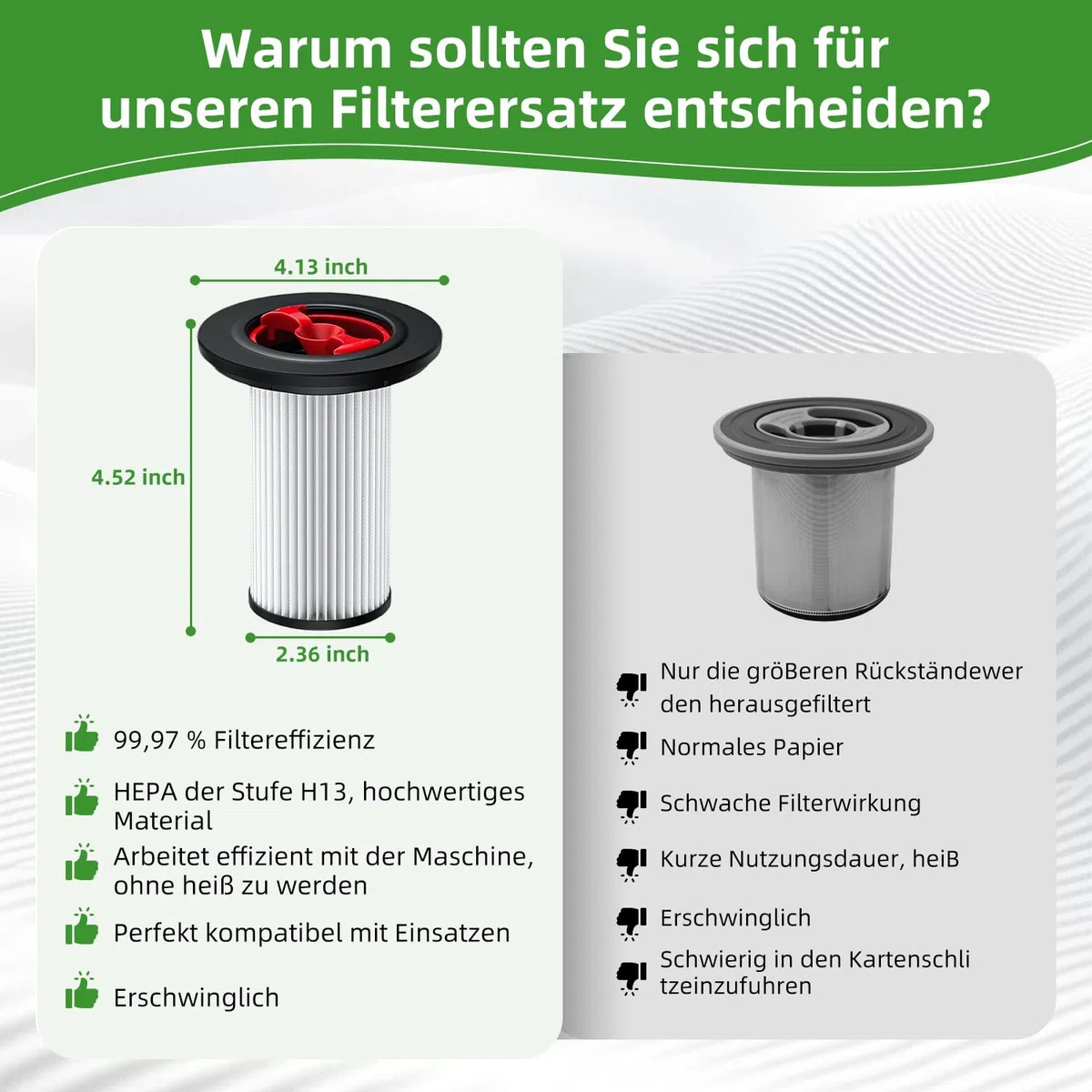 2 Pezzi Filtro Aspirapolvere Bosch Unlimited Gen2 Serie 8 per B-osch 12036642 & 12023349 S8 Filtro HEPA Per Aspirapolvere Bosc-h Unlimited Gen2 Accessori Contro Le Polveri Sottili Con 2 Spazzole