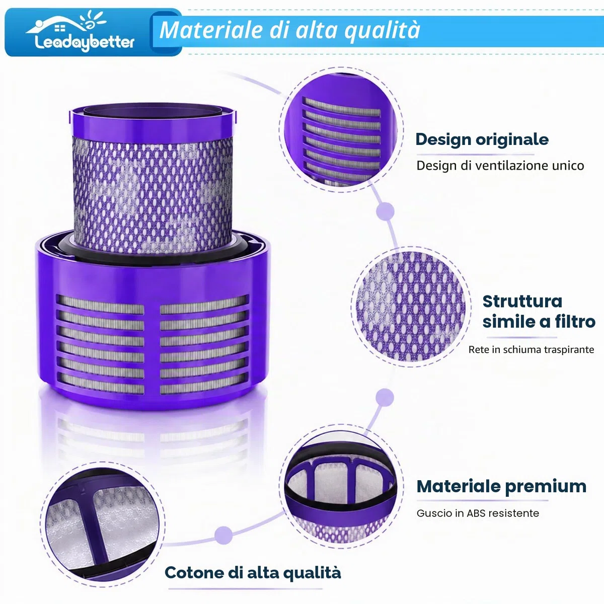 2 Pezzi Filtri di Ricambio per Dyson V10 SV12 Cyclone Animal Absolute Aspirapolvere, Lavabile Motorhead con Spazzola di Pulizia Sostituire # DY-969082-01