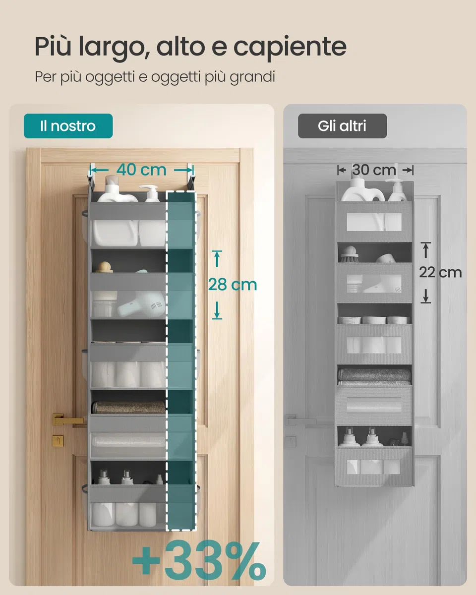 SONGMICS Portaoggetti da Appendere, Organizer da Porta in Tessuto, Rete in Nylon Trasparente, Pieghevole, Ganci in Metallo, Tasche Laterali, Grigio Tortora RDH007G01