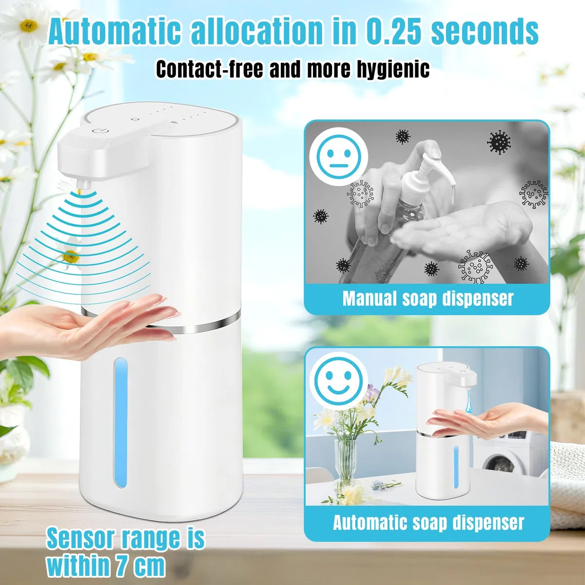 Dispenser Sapone Automatico, 380 ml Dispenser Sapone Bagno con Sensore di Movimento Infrarossi, 4 velocità, da parete, ricaricabile tramite USB, IPX5 per Bagni, Cucine, Scuole