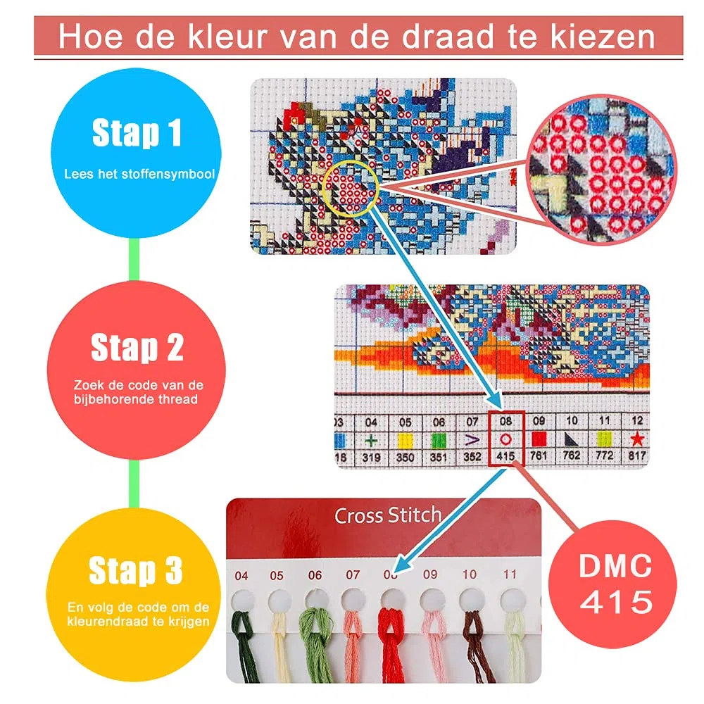 Kit Punto a Croce 11CT Tessuto Stampato 27x35cm Kit Ricamo Fai da te Ingresso emplice - Stampa Per Ragazze Artigianato Articoli DMC Ricamo - Un ragazzo e il suo cane