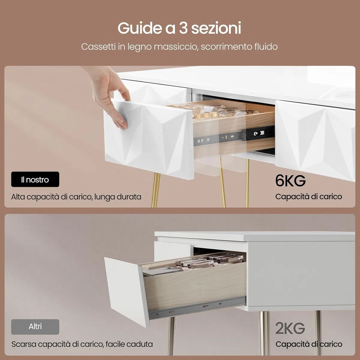 EUGAD Toeletta da Trucco con Luci LED, Luminosità Regolabile, Postazione da Trucco con Sedia in Velluto, con 3 Cassetti, Assemblaggio facile, Bianco e Dorato