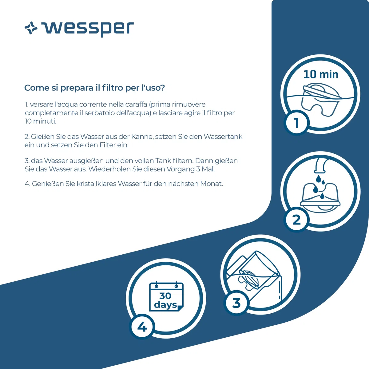 Wessper Filtro Acqua per Caraffa, Cartuccia Filtro acqua a Carboni Attivi Impregnato d'argento, Ricambio per Filtri Laica Bi-Flux, Dafi Unimax, PearlCo - 4 Unità