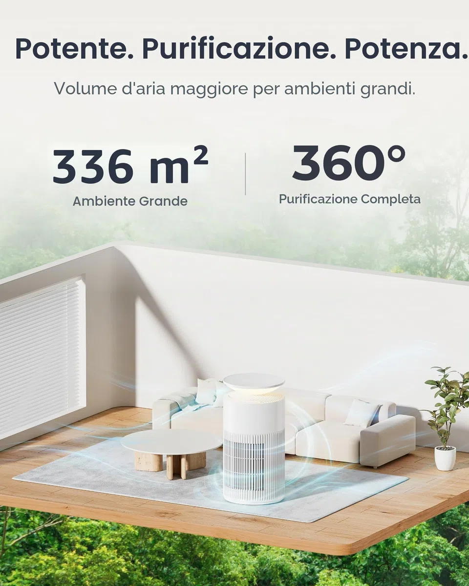 SwitchBot Filtro di ricambio per purificatore d'aria, confezione da 2, filtro per animali domestici 3 in 1 per purificatore d'aria