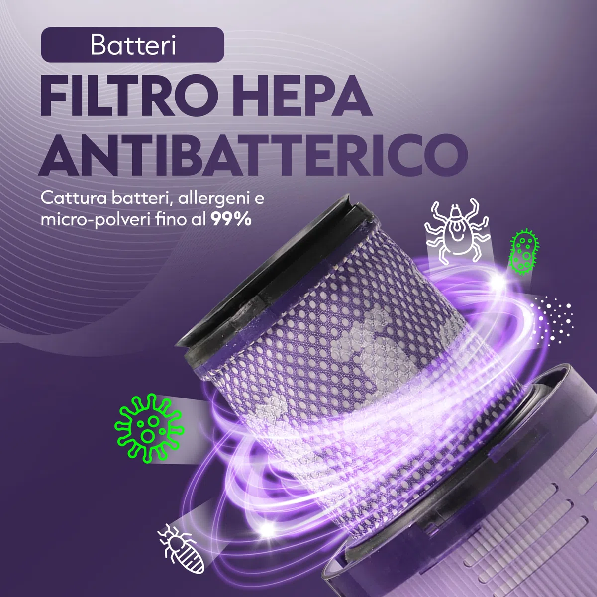 Filtro compatibile con Dyson V12 Slim/Detect – Set 2 Pezzi HEPA Lavabili e Riutilizzabili ad Alta Efficienza
