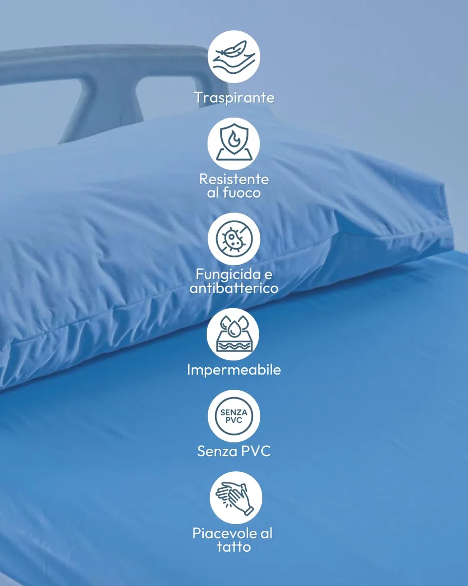 HIP Salvaguanciale Respiro, Impermeabile, Traspirante, Lavabile, Fungicida e Antibatterico, Antiacaro, Igienico e Ipoallergenico, Resistente, Ignifugo, Senza PVC, Senza Latex, Celeste, 80x49cm