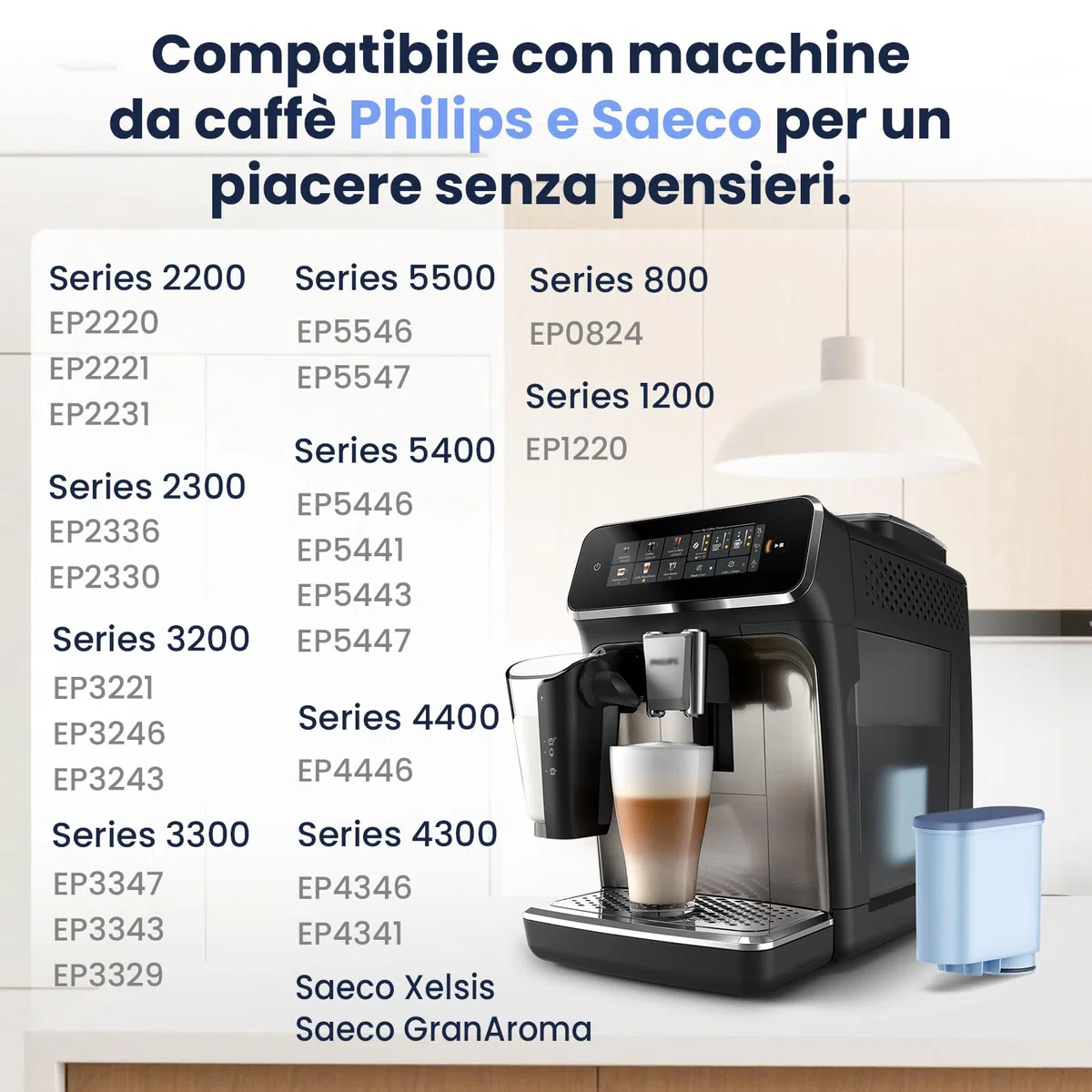 Mutital Set di 4 Filtri per Macchine da Caffè, Compatibili con Sistema Philips AquaClean (Codice CA6903), Filtro Anticalcare Specializzato per Macchine Espresso e Macchine da Caffè Automatiche