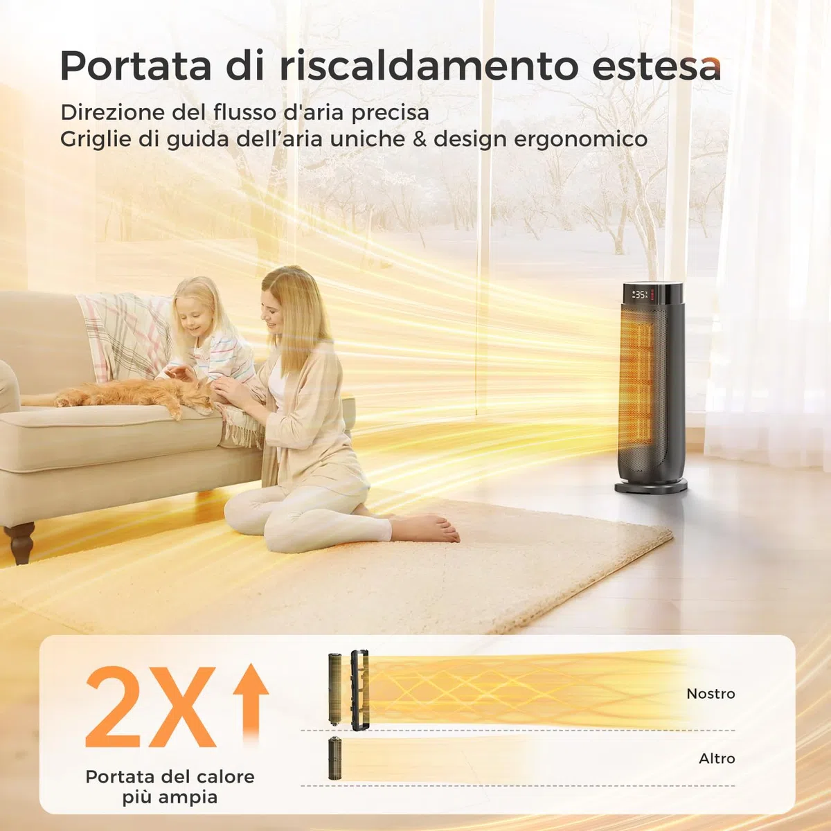Aroeve Stufetta Elettrica Basso Consumo, Potente 2000W PTC Stufa Elettrica, 4 modalità inclusa ECO, 90° Oscillazione, Timer 24H, Telecomando, Protezione da Surriscaldamento e Ribaltamento, Casa