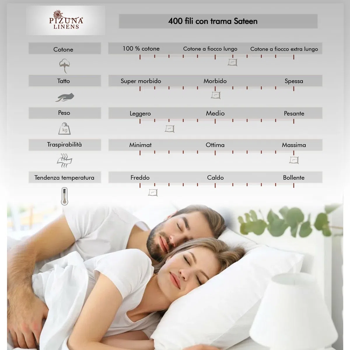 Pizuna Lenzuolo con angoli Singolo Cotone 90x200 cm Bianco,400 fili con Sateen 100% Cotone a fiocco lungo lenzuolo coprimaterasso con tasca profonda 40 cm (Biancheria De Letto Bianco)