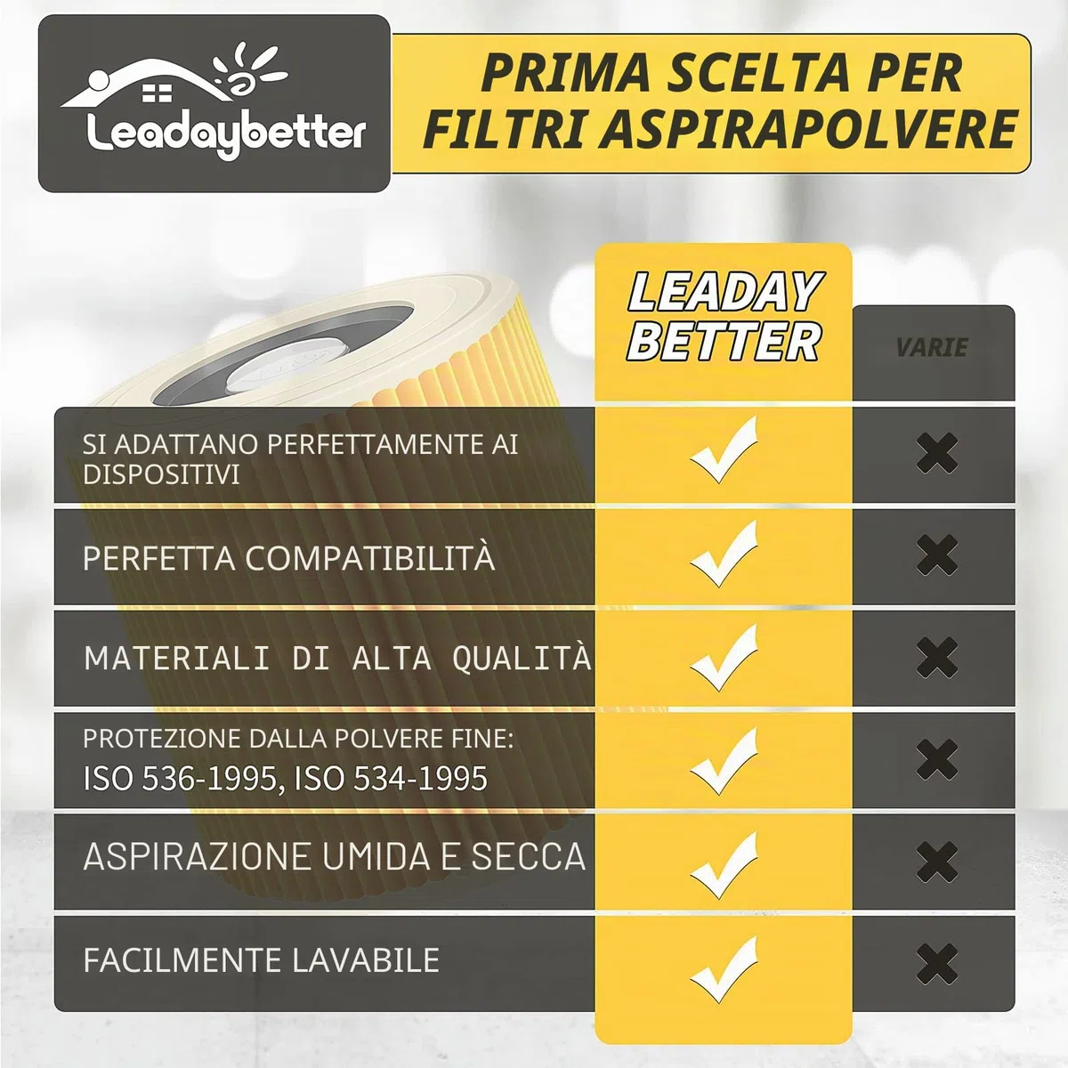 Confezione da 2 cartucce filtranti per Kärcher Premium WD3 WD2 MV2 MV3 WD 3P, WD 3.200, WD 3.500 P, SE 4001, SE 4002, A2054, A2004, A2254, A2604, Filtro aspirapolvere 6.414-552.0, 6.414141414. -772.