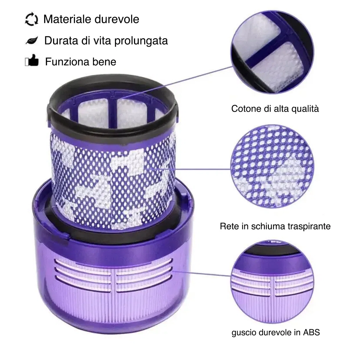 4 Pezzi Filtri di Ricambio V11 per Dyson - Compatibili con Aspirapolvere Dyson V11 Animal/Absolute/Torque Drive/Fluffy/Complete Pro e V15 Detect SV14, Sostituisce Parte n. DY-970013-02 e 97 (4)