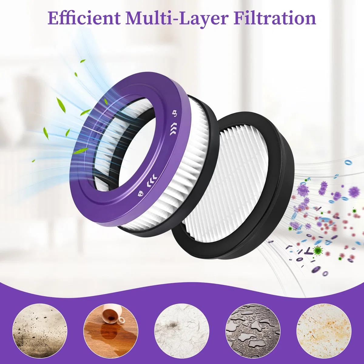 4x Filtri HEPA Compatibili per Anyson Stars 5 45000Pa/550W/70Min Aspirapolvere Senza Fili (2 Prefiltri + 2 Filtri HEPA) | Filtri Lavabili & Riutilizzabili | Accessori Aspirapolvere + Spazzolina