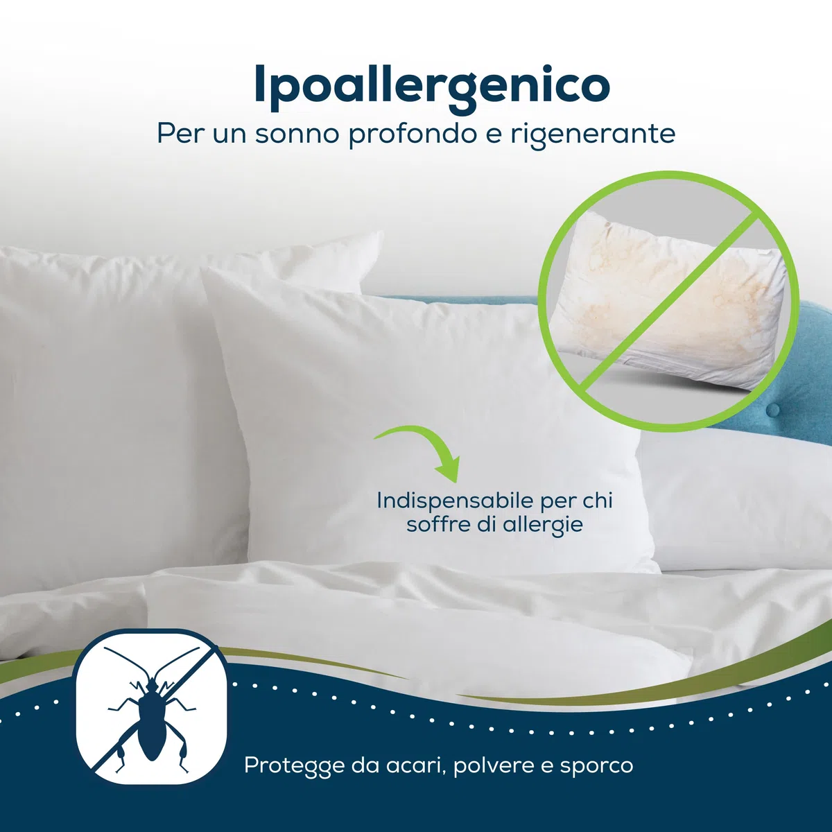 Sensalou Federa Impermeabile 40x80 cm – Set da 2 - Protezione Antiacaro e Antisudore – Copricuscino Traspirante e Silenzioso – Lavabile in Lavatrice – Morbida e Durevole per Letto e Hotel