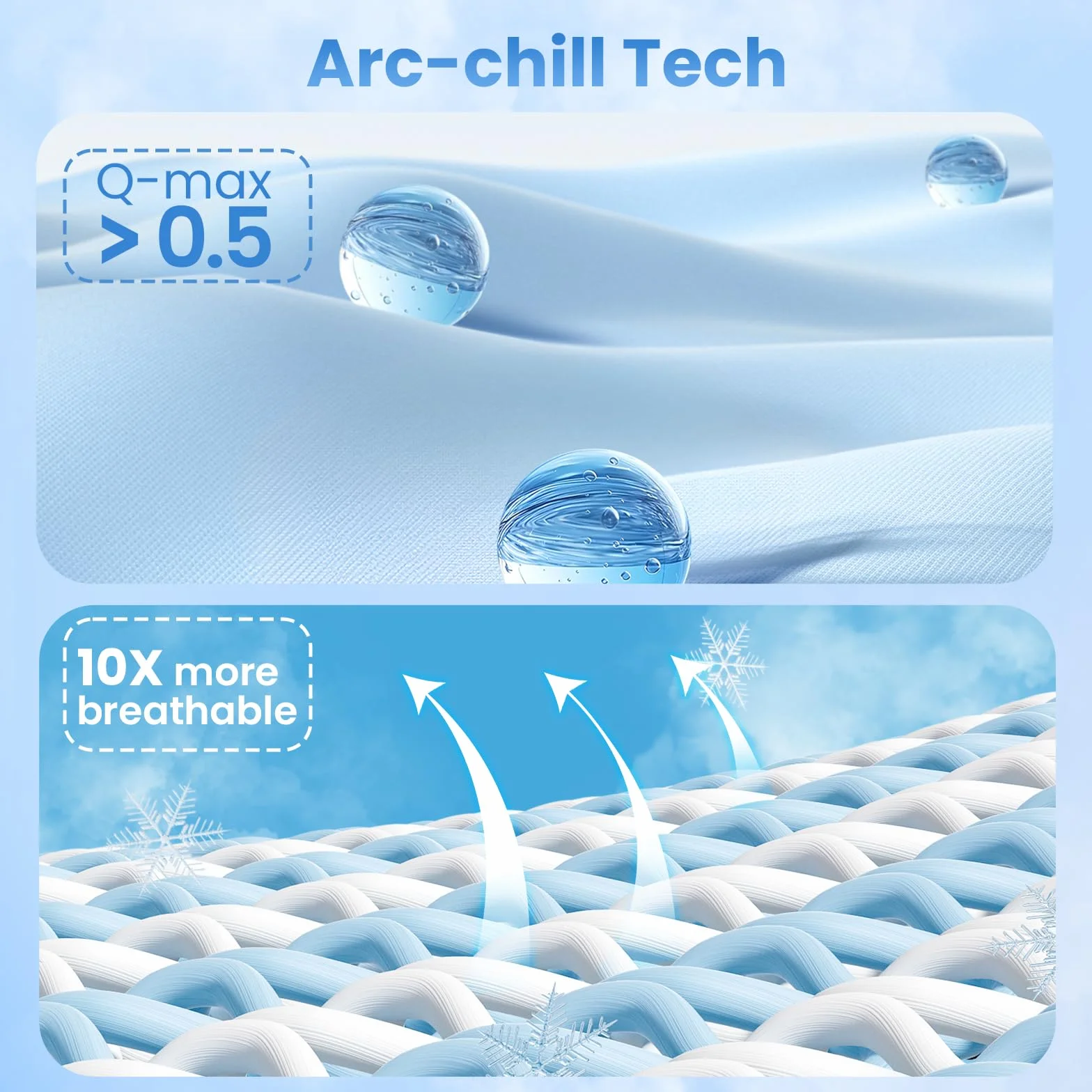 Elegear Coperta di Estiva Rinfrescante, Giapponese Arc-Chill 3.0 Q-Max>0.5 Cooling Blanket in Fibra Fresca per Letto Divano Viaggio Traspirante Leggero Doppia Faccia Coperta 150x200cm, Blu Graduale