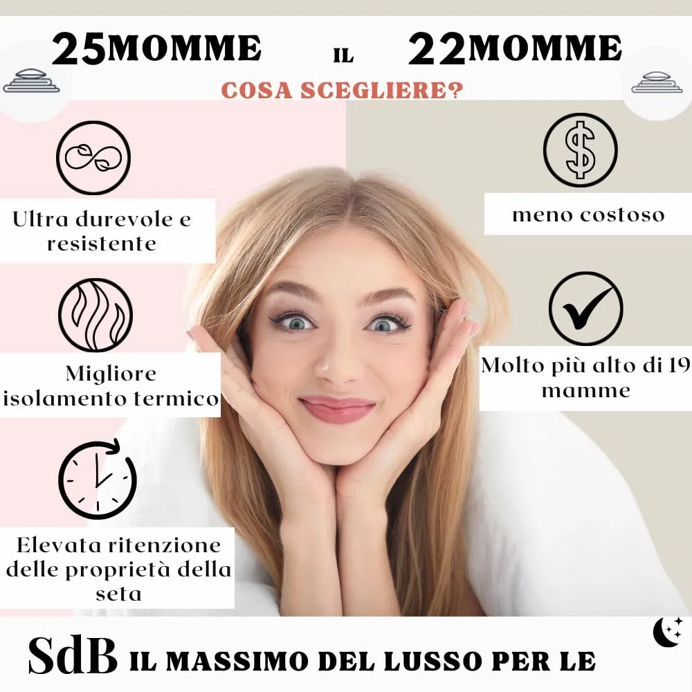 Federa 100% seta naturale dell'albero del gelso 25 Momme grado 6A naturale,pelle bio-sensibile,capelli afro, ricci, grasso,anticaduta,regalo (Tortora, 50x75cm)