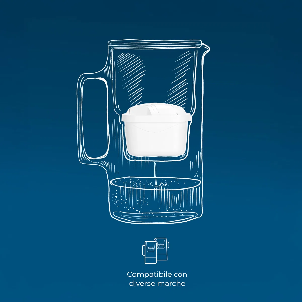 Wessper Cartucce filtranti per brocca, ricambio per cartucce filtranti Brita Maxtra +, filtro a carboni attivi, filtro acqua Brita compatibile per brocca, Dafi e Aquaphor - 6 pezzi