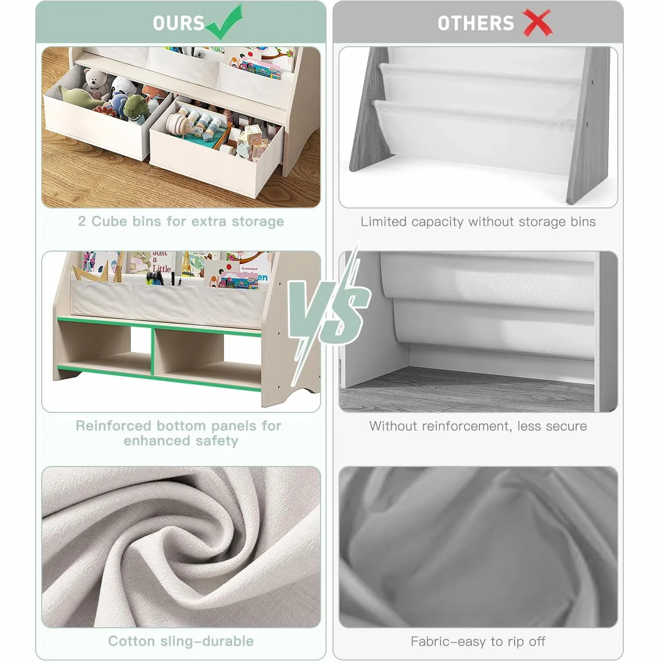HEYOUTH Scaffale Libri Montessori in Legno Massello con 2 Contenitori e 4 Ripiani Aperti - Mobile Bambini, Libreria con Anti-Ribaltamento 86x70x28cm