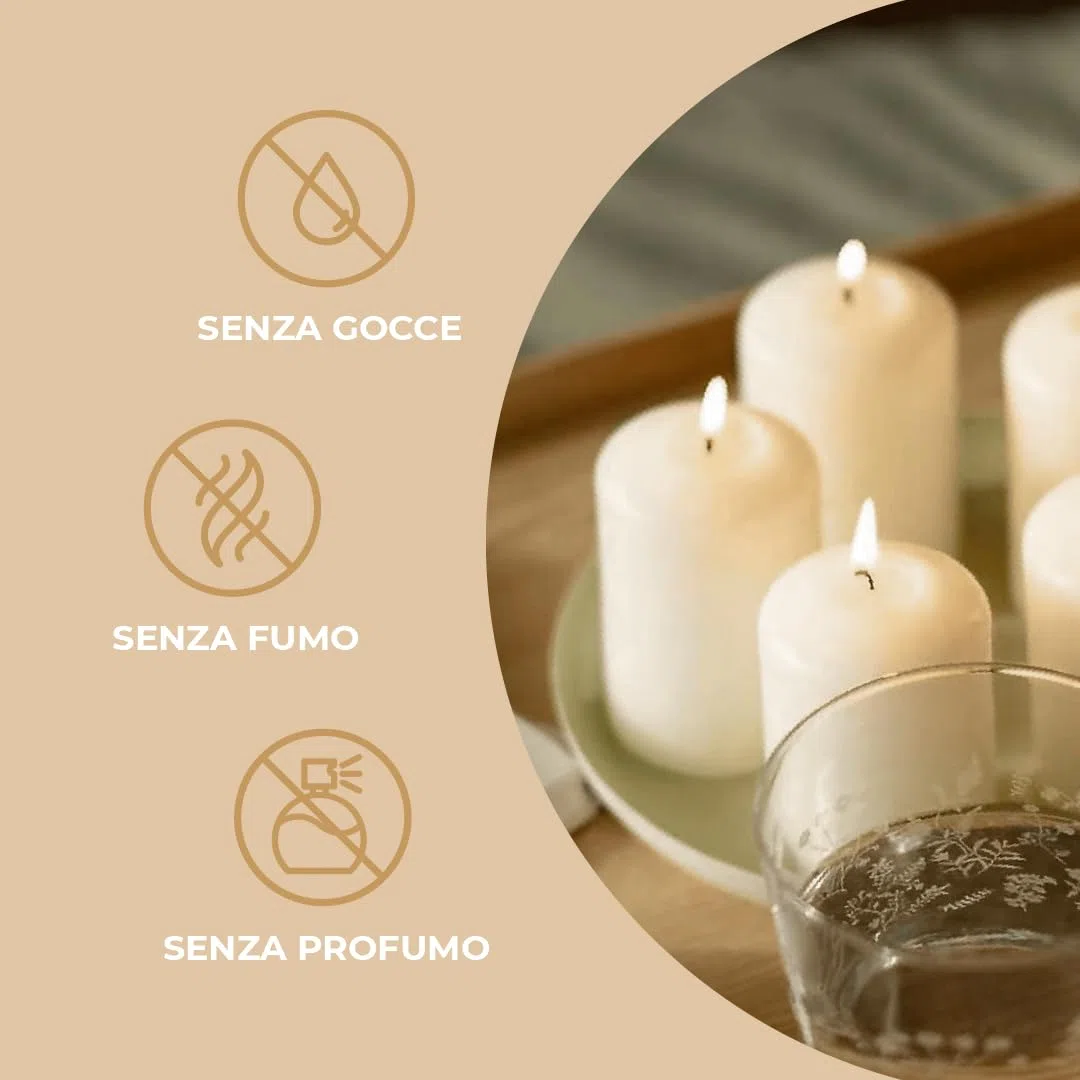 Horeca Candles - Candele a Colonna Avorio - Ø 4 x 7 cm - Set da 20 Candele Decorative - Lunga Durata 12 Ore - Cero Inodore - Cera di Paraffina