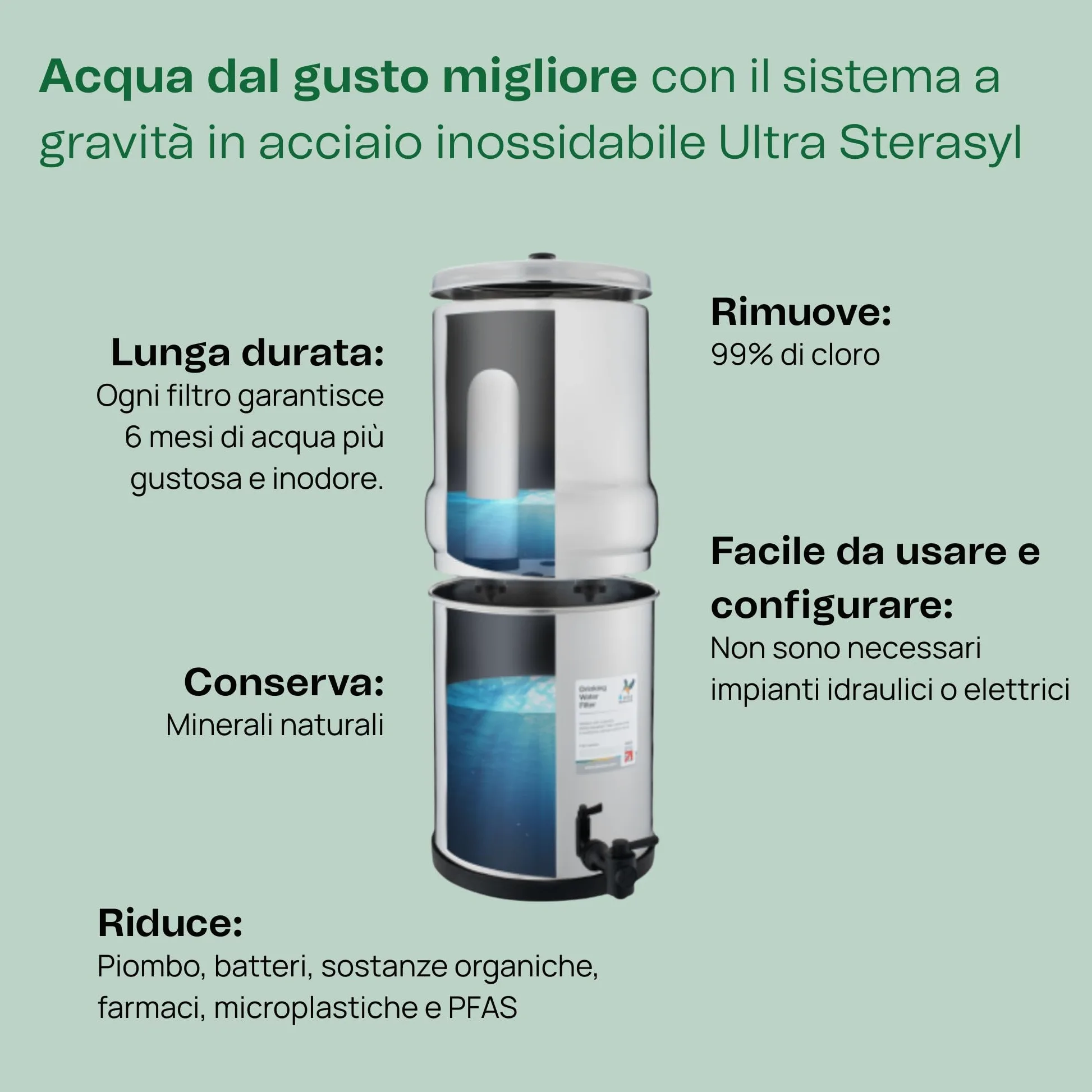British Berkefeld Cartuccia Filtrante A Gravità In Ceramica 7" Ultra Sterasyl | Confezione Da 2 | Riduce I Contaminanti | Adatta A Tutti I Contenitori A Gravità | Migliora Il Gusto | Certificato NSF