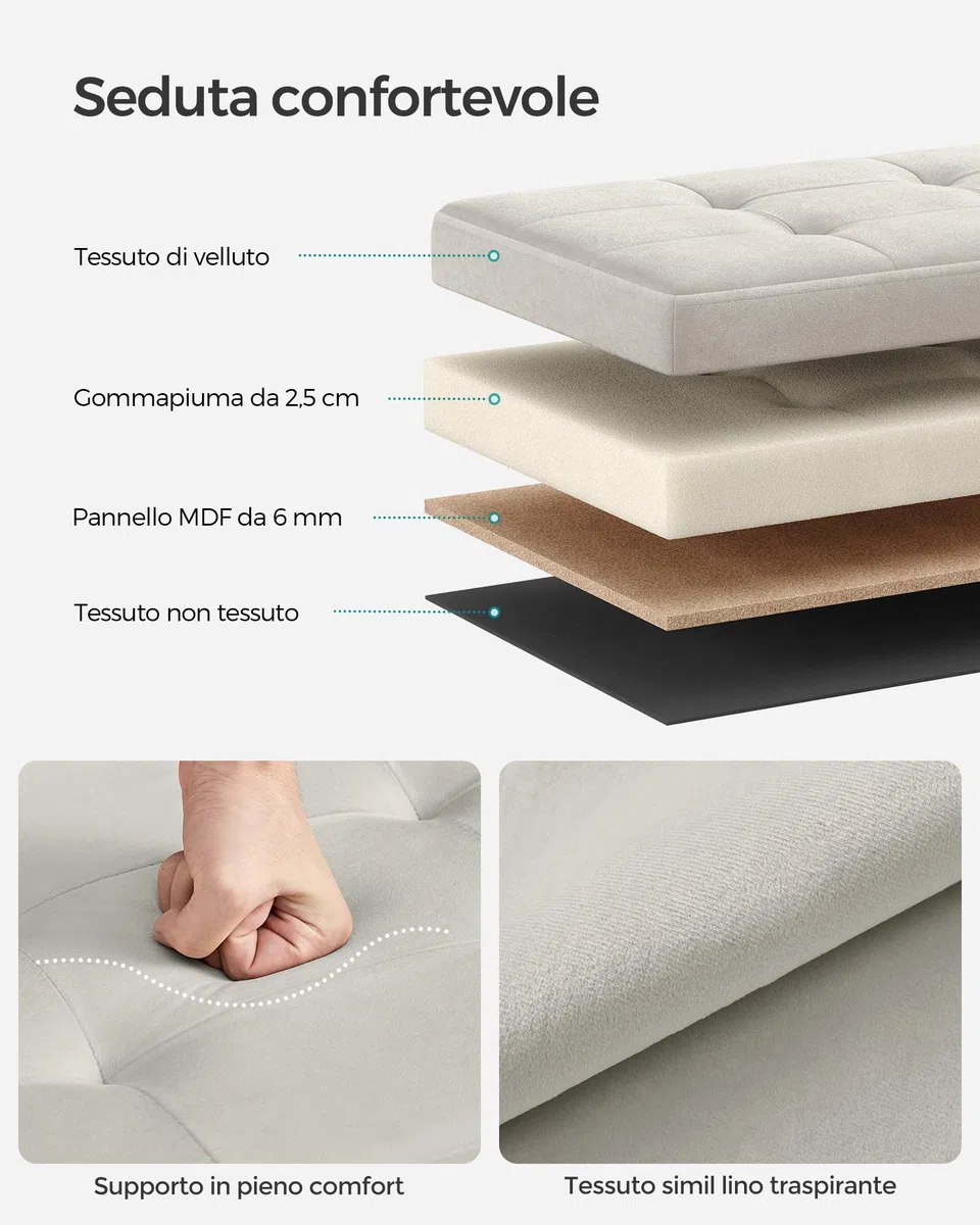 SONGMICS Pouf Pieghevole, Cassapanca in Velluto, Contenitore con Coperchio, Poggiapiedi, 38 x 38 cm, Portata 300 kg, per Corridoio, Soggiorno, Camera da Letto, Bianco Crema LSF227W01