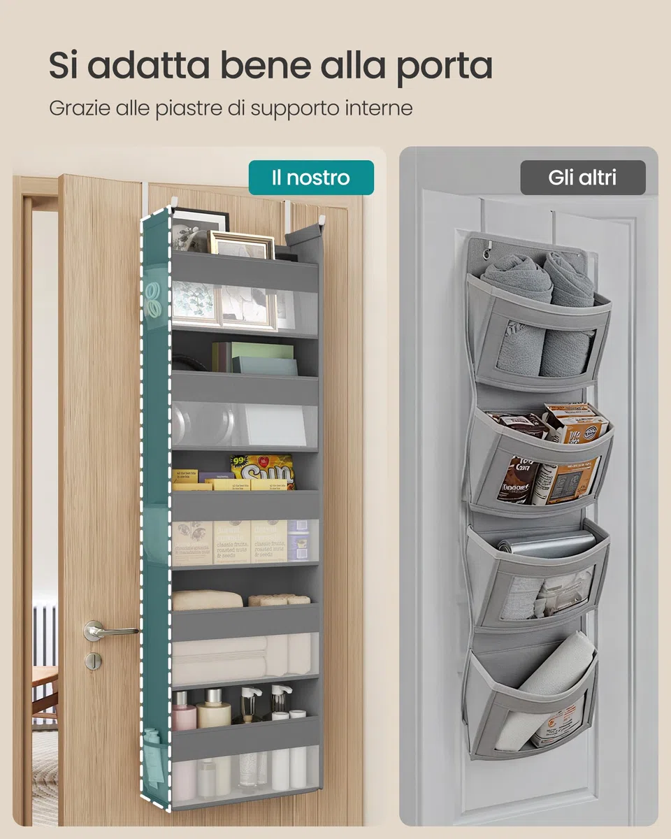 SONGMICS Portaoggetti da Appendere, Organizer da Porta in Tessuto, Rete in Nylon Trasparente, Pieghevole, Ganci in Metallo, Tasche Laterali, Grigio Tortora RDH007G01