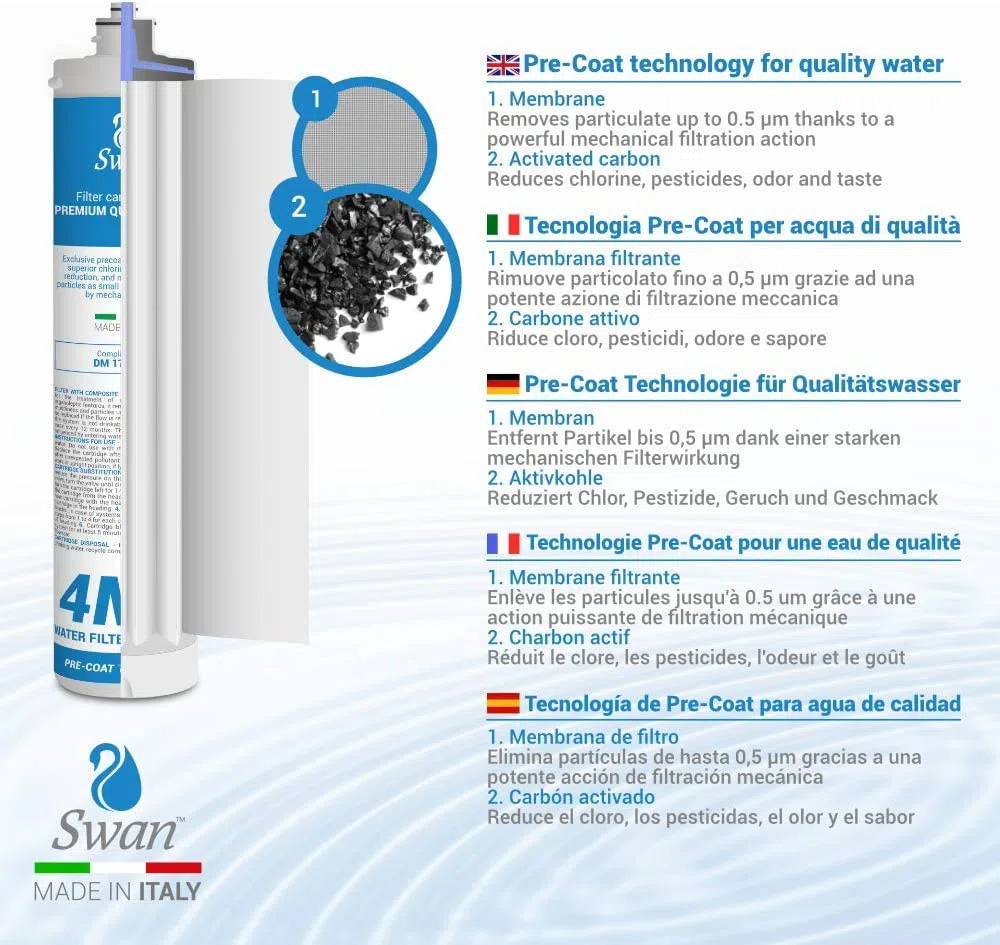 Swan Filtro acqua a baionetta 4MF Carbone Attivo Filtrazione a 0.5 Micron Compatibile con Everpure 4C